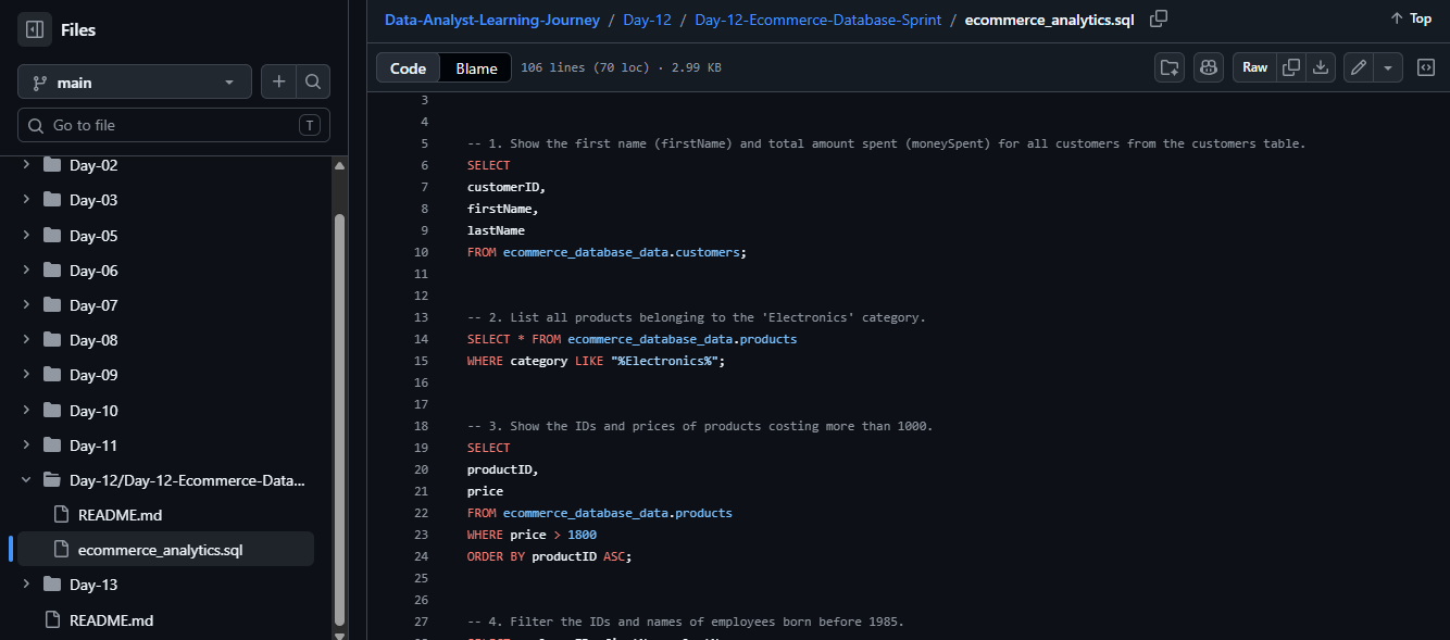 SQL Optimization
