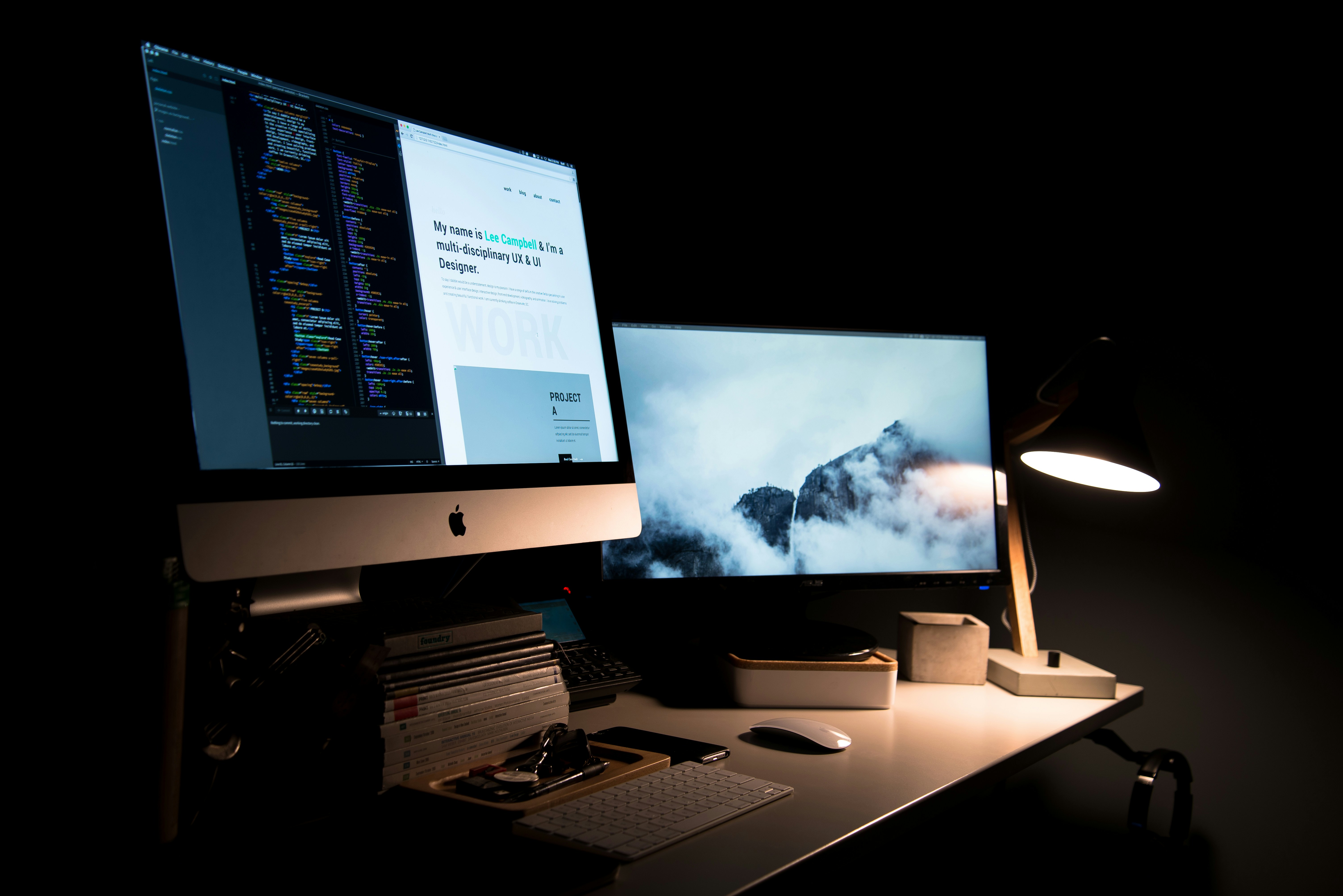 Team Productivity Metrics