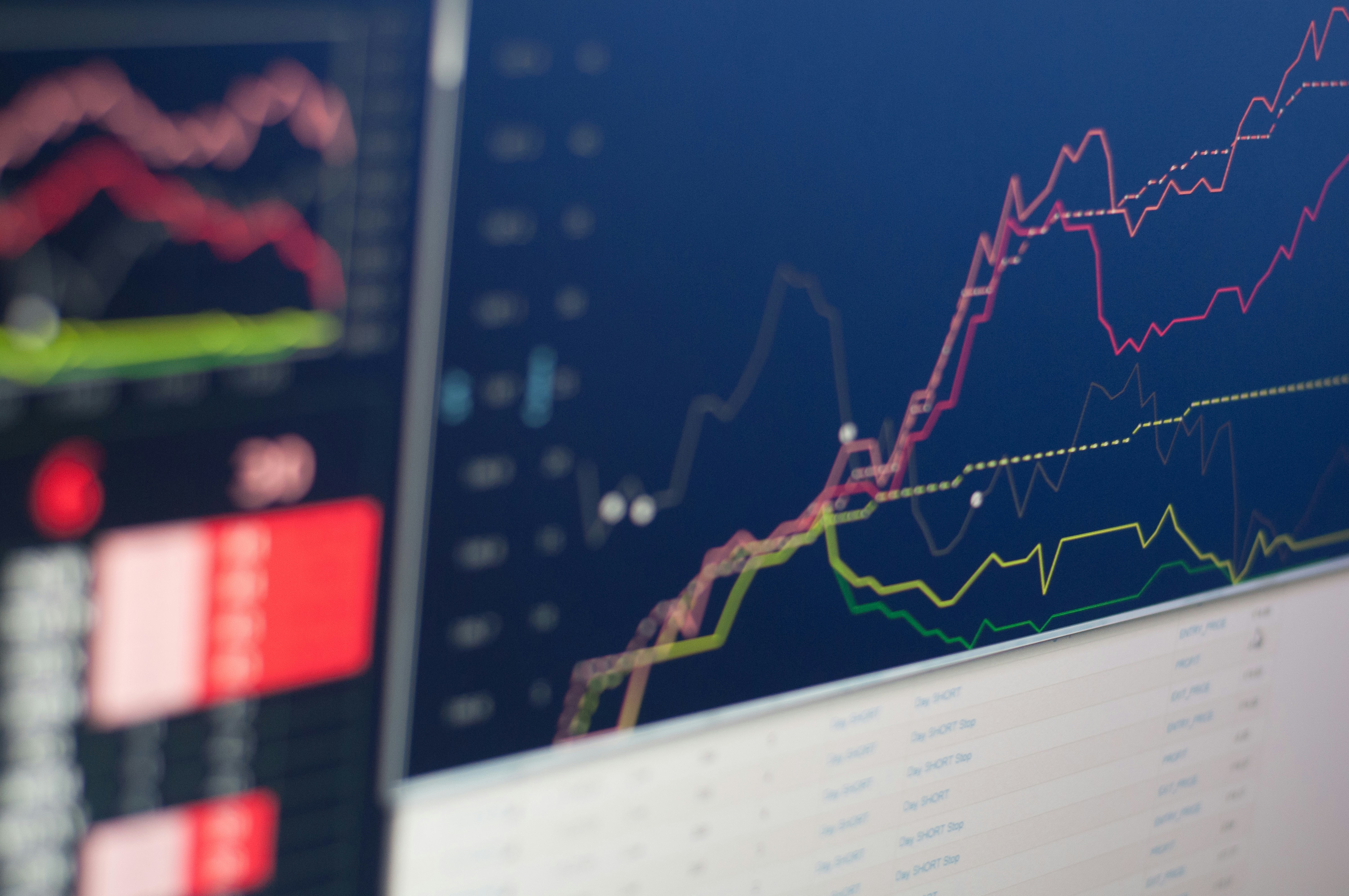 Competitive Market Research
